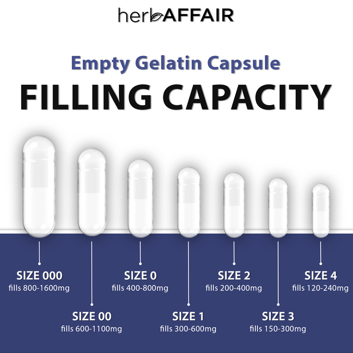 Size 00 Gelatin Capsules | Empty Gel Capsules | Herb Affair